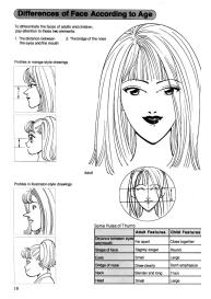 Hikaru Hayashi – Techniques For Drawing Female Manga Characters #17