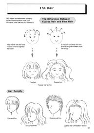 Hikaru Hayashi – Techniques For Drawing Female Manga Characters #86