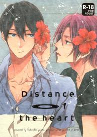 Distance of the heart #1
