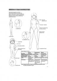 Hikaru Hayashi – Techniques For Drawing Female Manga Characters #16