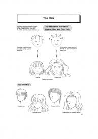 Hikaru Hayashi – Techniques For Drawing Female Manga Characters #86
