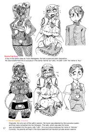A Body-Altered Maiden Bedtime Story ~A Week at the Demon Gyaru Cafe~ / KanColle Doujinshi #16