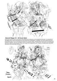 A Body-Altered Maiden Bedtime Story ~A Week at the Demon Gyaru Cafe~ / KanColle Doujinshi #19