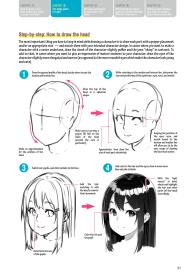 How to Draw a Slightly Sexy Girl Part 2 #5